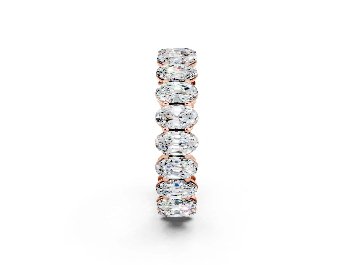 Oval Cut Moissanite Eternity Band in Rose gold with Shared Prong Setting_2