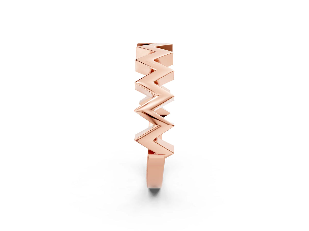 Rose gold Zigzag Chevron Band_2